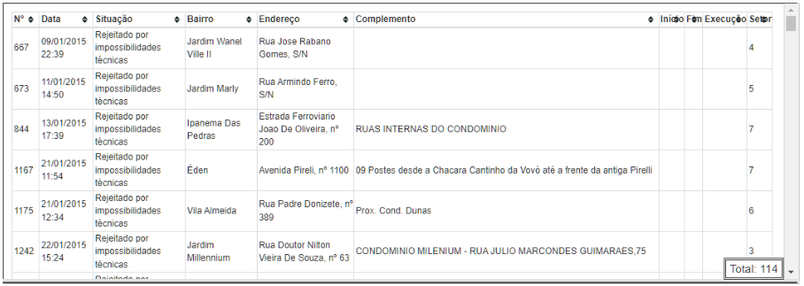 GIP - Modulo Restrito 9.png