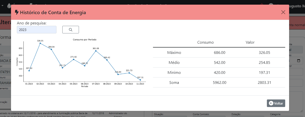 historico grafico por valores.png